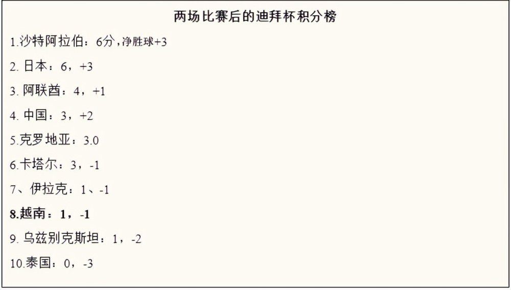 詹姆斯．卡格尼主演的黑帮片子经典作。他在这部演技光线四射的代表作当中扮演有严重恋母情结的暴徒柯弟贾勒特，他象精神病一样弃老婆于掉臂，处处疯狂做案。警方费了九牛二虎之力围捕他，他则带领手下大盗躲在深山中跟警方坚持。导演拉乌尔．沃尔什在片中放置了很多氛围实足的暴力动作排场，但更超卓的是对男主角偏执狂的活泼描绘。玛格丽特．威彻利的险恶母亲和弗吉尼亚．梅奥的性情女友亦表演半斤八两，终局拍出相当动人的悲剧性。